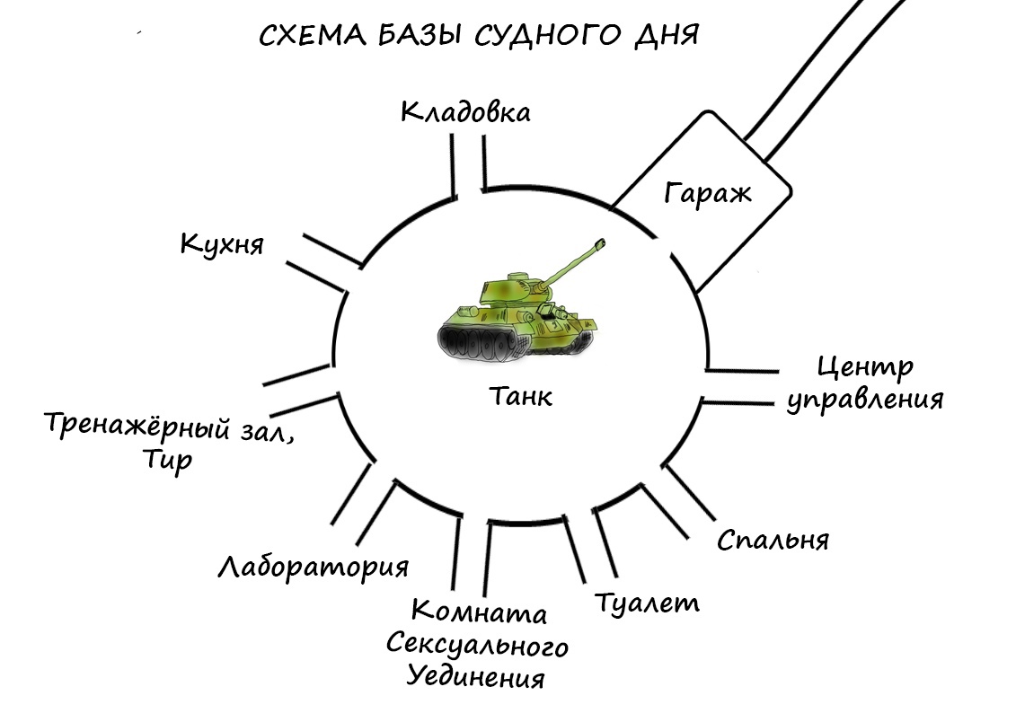 Эллсберг д машина судного дня откровения разработчика плана ядерной войны