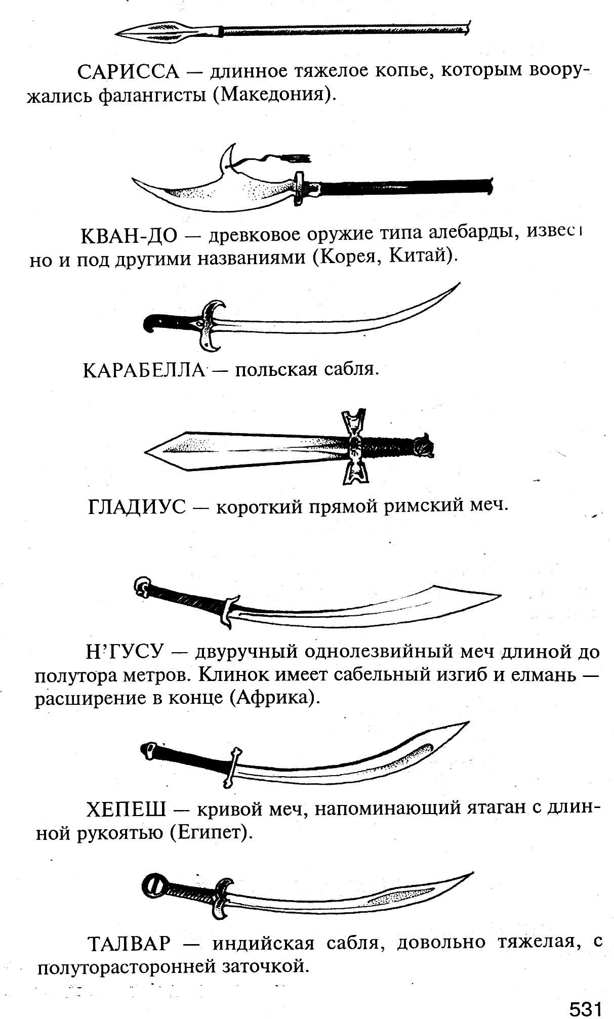 Холодное оружие виды и названия с фото
