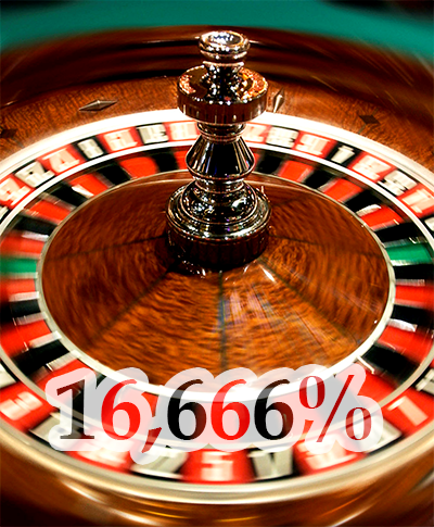Обложка произведения 16,666%