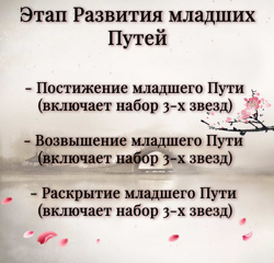 Свиток 2, часть 3:...