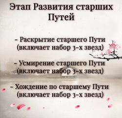 Свиток 2, часть 4:...