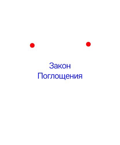 Обложка произведения Закон Поглощения