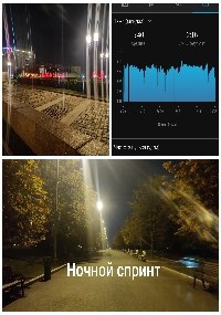 Обложка произведения Ночной спринт