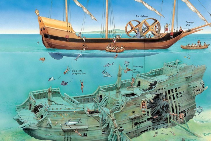 Иллюстрация