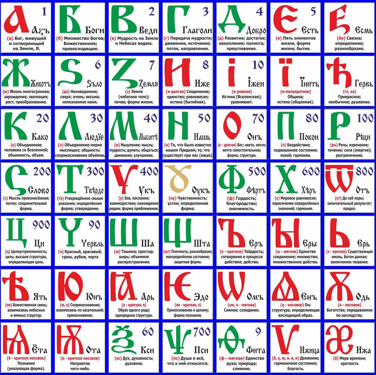 Небольшой авторский ракурс на космогонию планеты Земля., Алексей Тихонов  читать онлайн