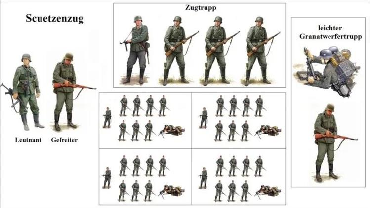 Блудливый рейх Как проституция поднимала боевой дух нацистов: История: Наука и техника: bluesky-kazan.ru