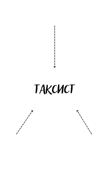 Обложка произведения Таксист