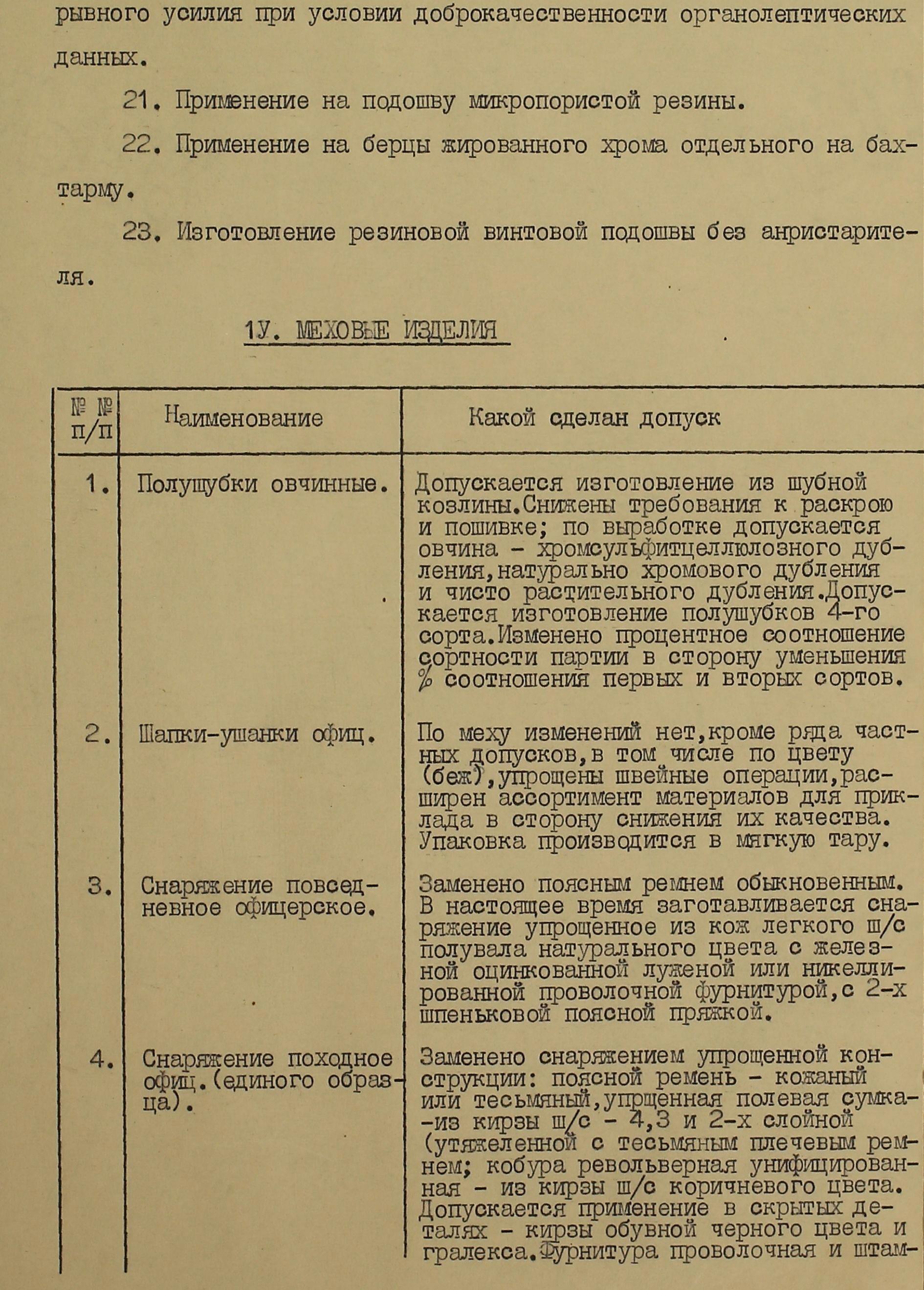 Довоенные пуговицы РККА (разновидности) - Страница 3 - Сухопутные