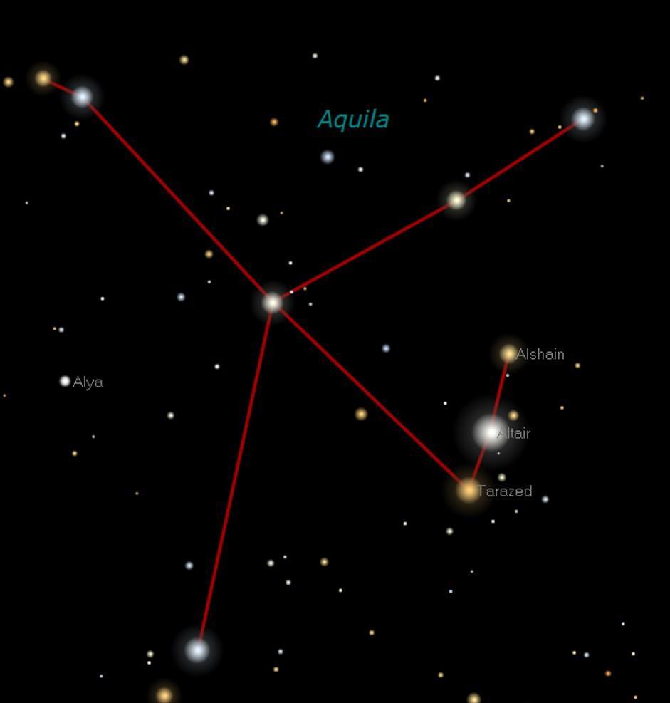 Самое яркое созвездие орла. Звезда Альтаир в созвездии орла. Aquila Созвездие. Созвездие Орел схема. Constellation Aquila Созвездие.