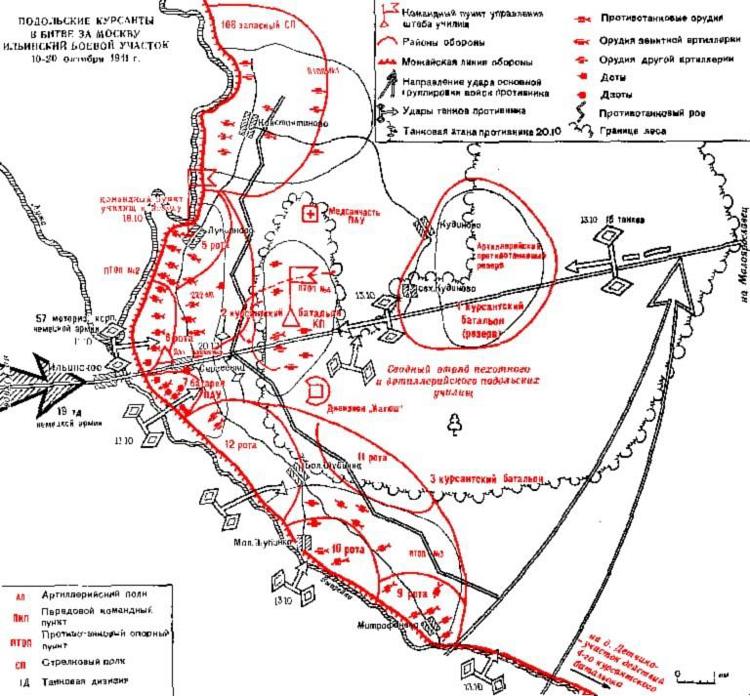 Курс карта боев. Битва в Ильинском рубеже 1941. Подольские курсанты схема боевых действий.