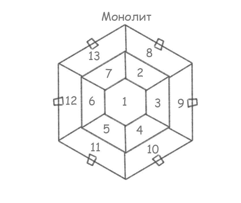 Читать артемис мантикор