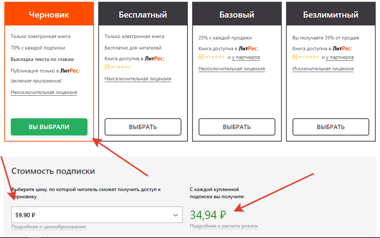 Литрес чтец сколько можно заработать