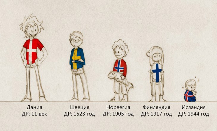 Иллюстрация