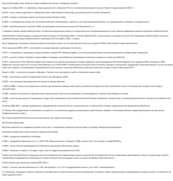 Биография героя