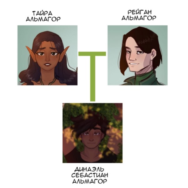 Иллюстрация