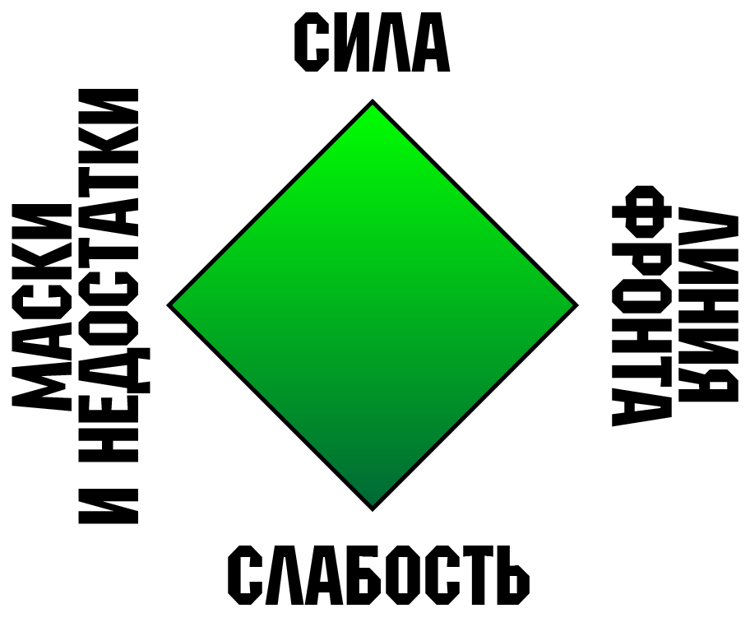 Алмаз героя схема