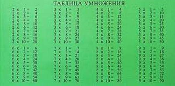 Обложка произведения Таблица