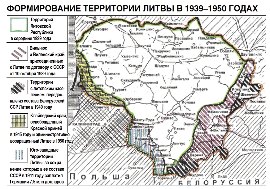 Какая территория была передана. Литва до 1939 года карта. Границы Литвы в 1939 году. Территория Литвы до 1939 года. Границы Литвы до 1939 года карта.