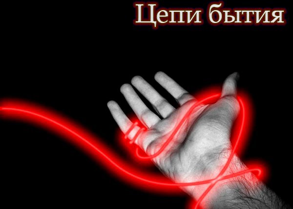 цепь бытия. иллюстрацию китая афанасия кирхера 1667 года. цепь бытия. экзистенциальная цепь бытия радикальное прощение рис 3. идея великой цепи бытия.