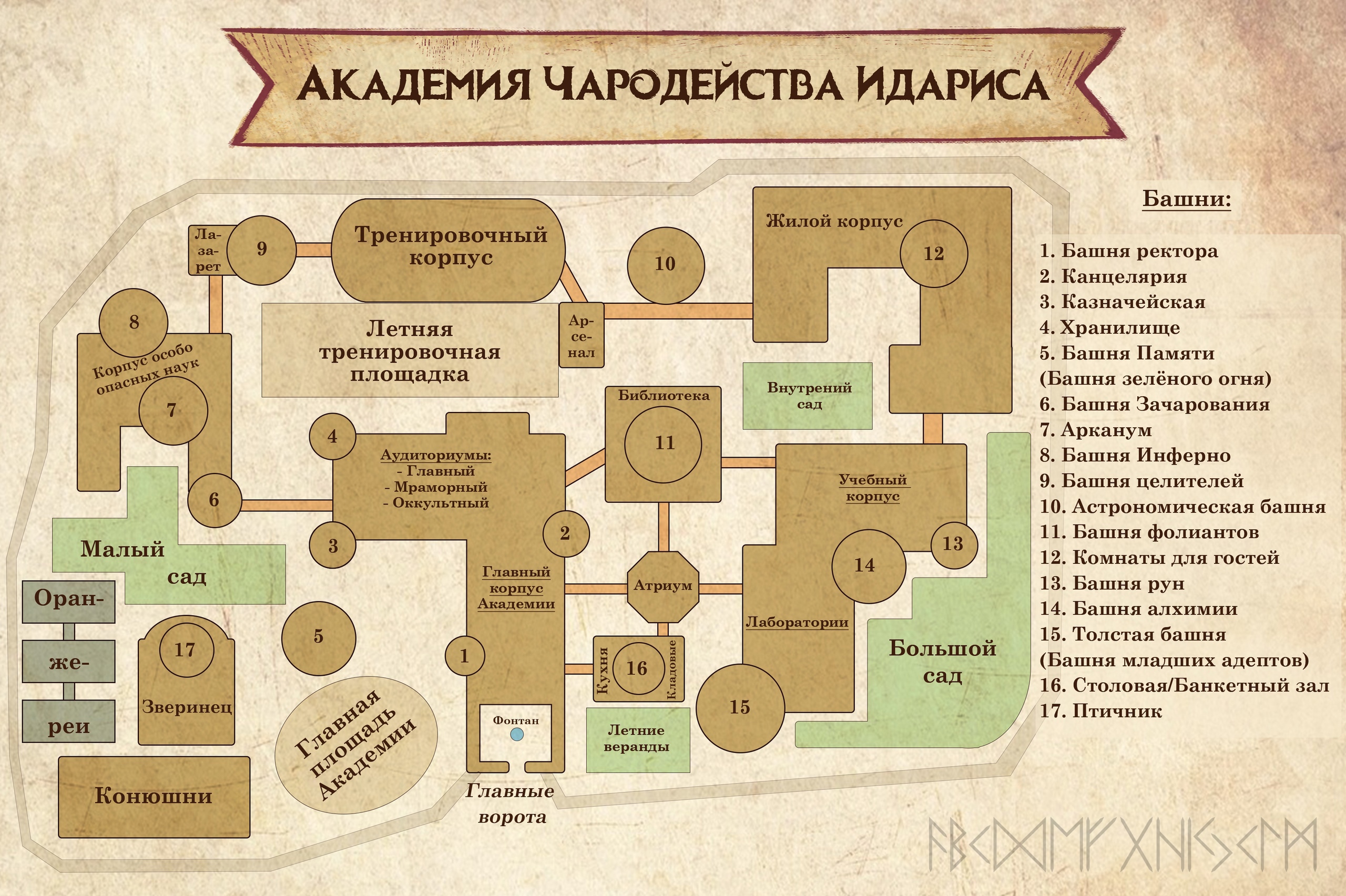 Академия схема онэллы