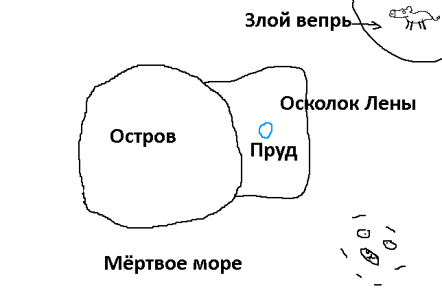 Мое пространственное королевство том 2