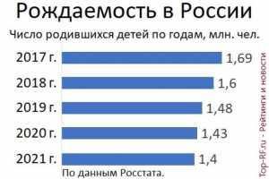 Любительское порно: В сраку жену