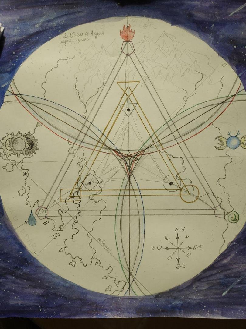 Первый черновик, как обычно, годится только для того, чтобы обнять и плакать