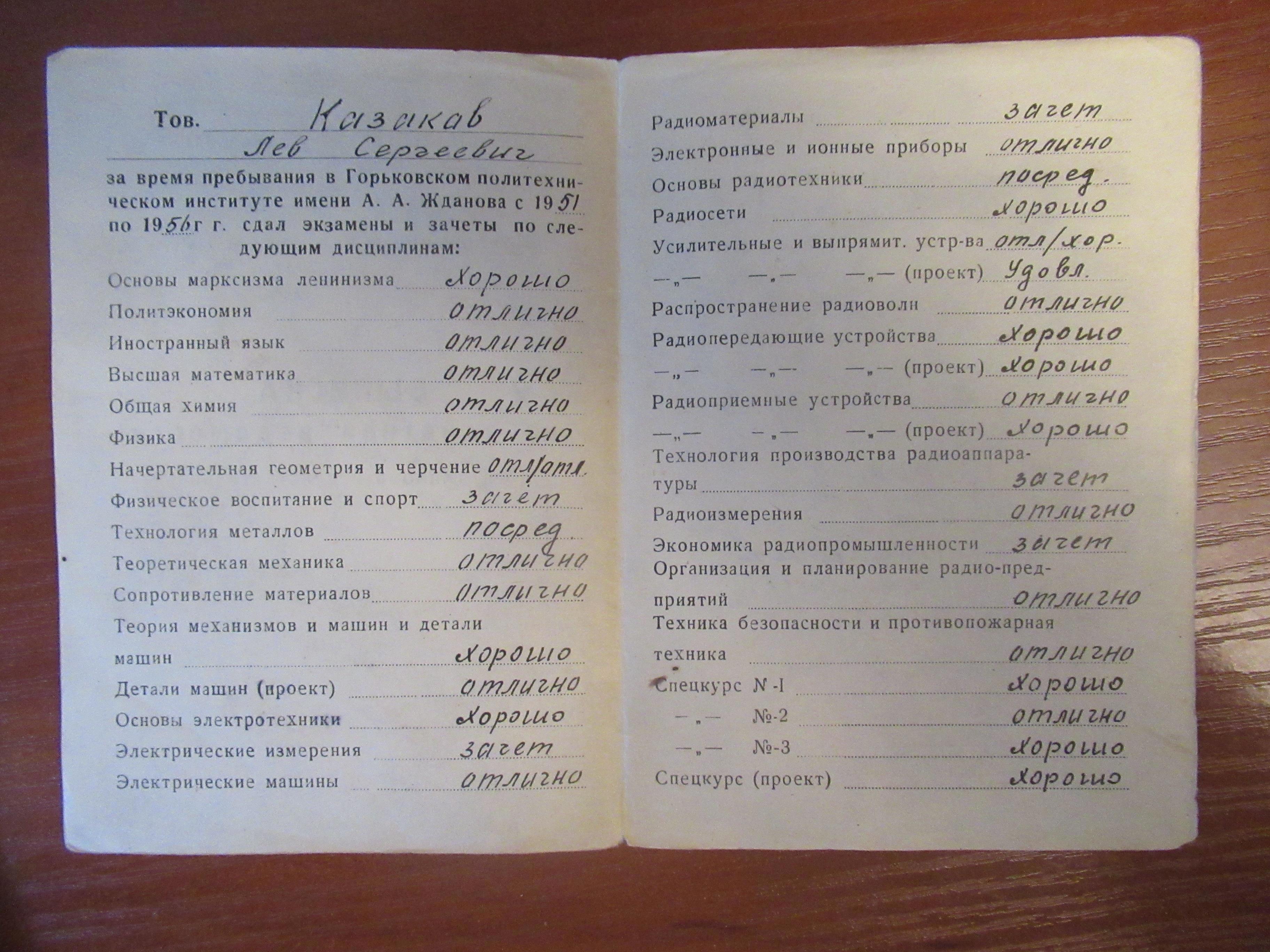 Книга Мемуары Казакова Льва Сергеевича, Глава 8, Дмитрий Казаков читать  онлайн