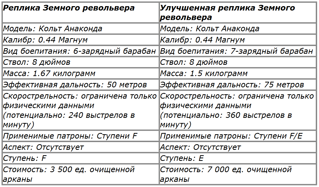 Сопряжение егерь fb2. Сопряжение егерь fb2