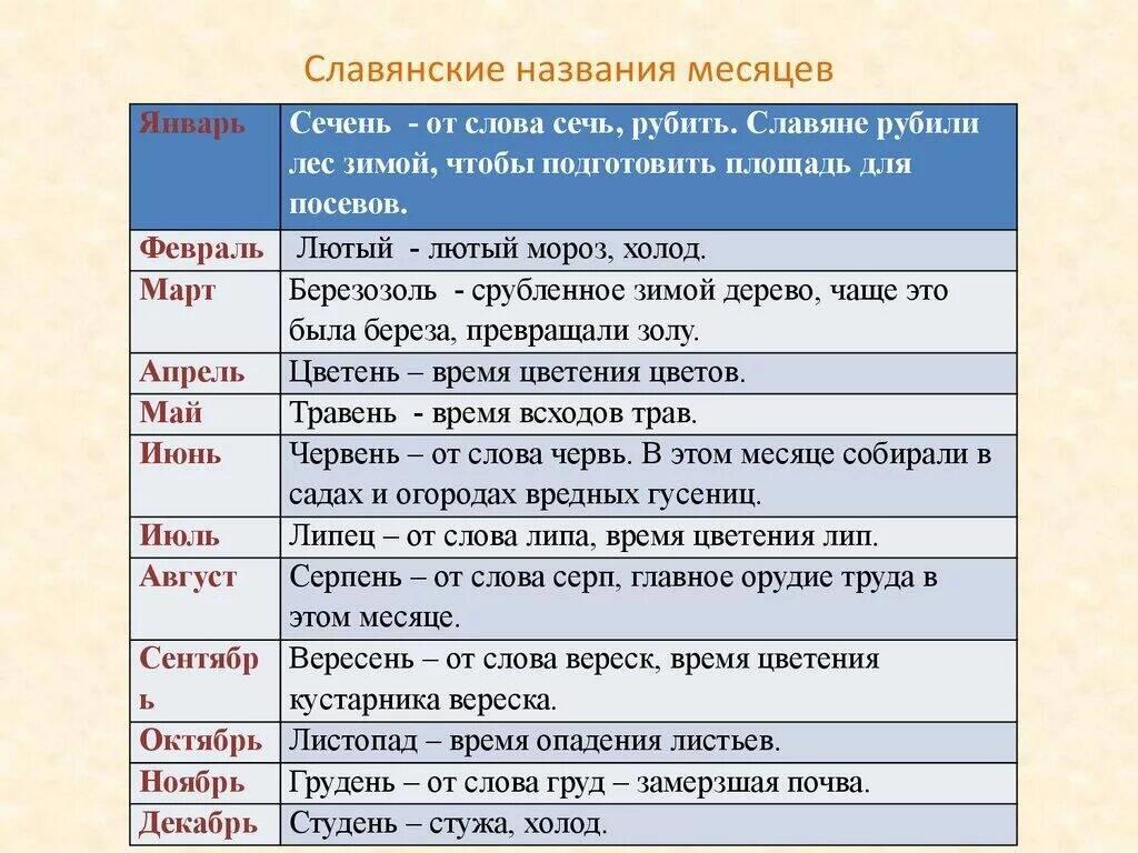 Как на руси называли туалет