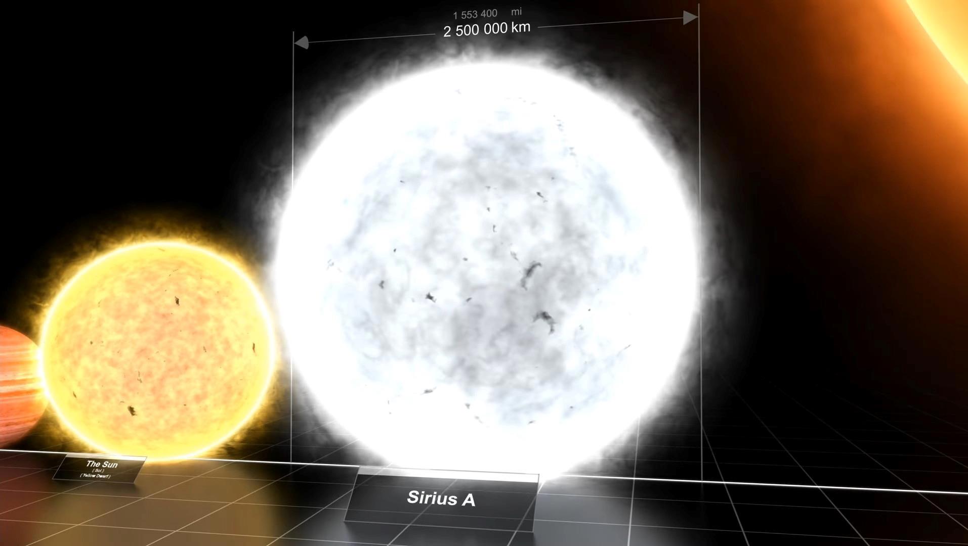 Солнце Сириус. Сириус и солнце сравнение. Сириус звезда. Самая большая звезда Сириус. Регул солнце сириус