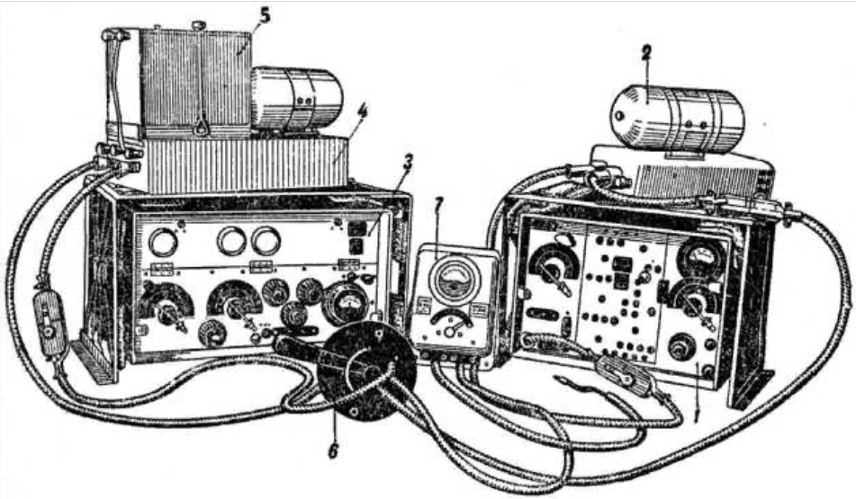 71 тк. Танковая радиостанция 71-ТК. 71-ТК-1 танковый кв-передатчик. 71-ТК-1 радиостанция схема. Радиостанция 9-р.
