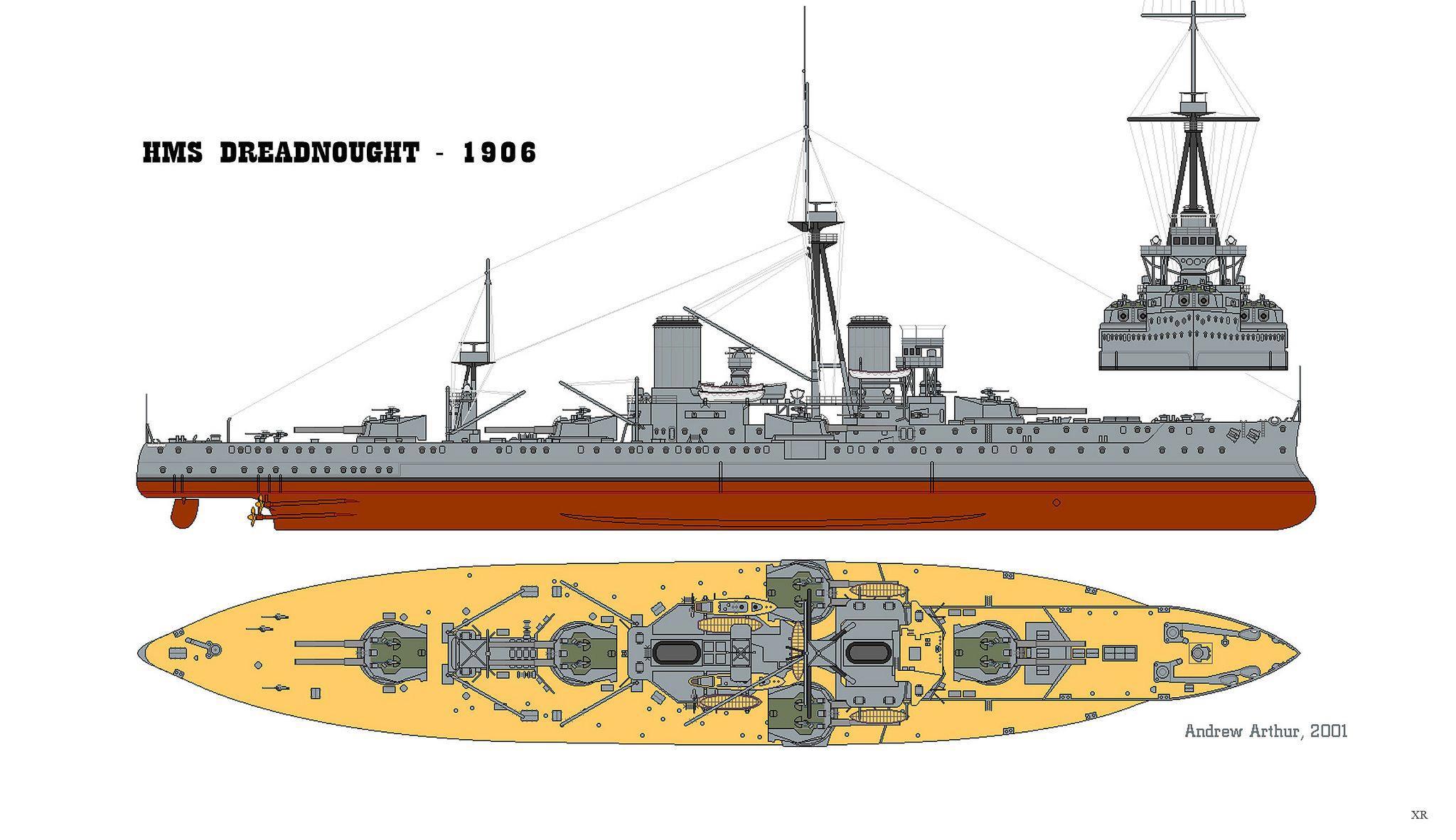 Линкор HMS Dreadnought