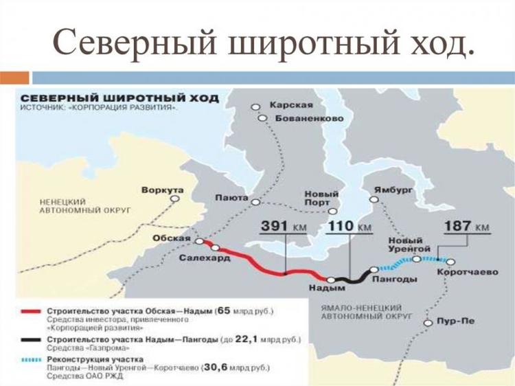 Схема маршрутов новый уренгой Что не успел Сталин № 2. Ретрофутуризм. / Никсер