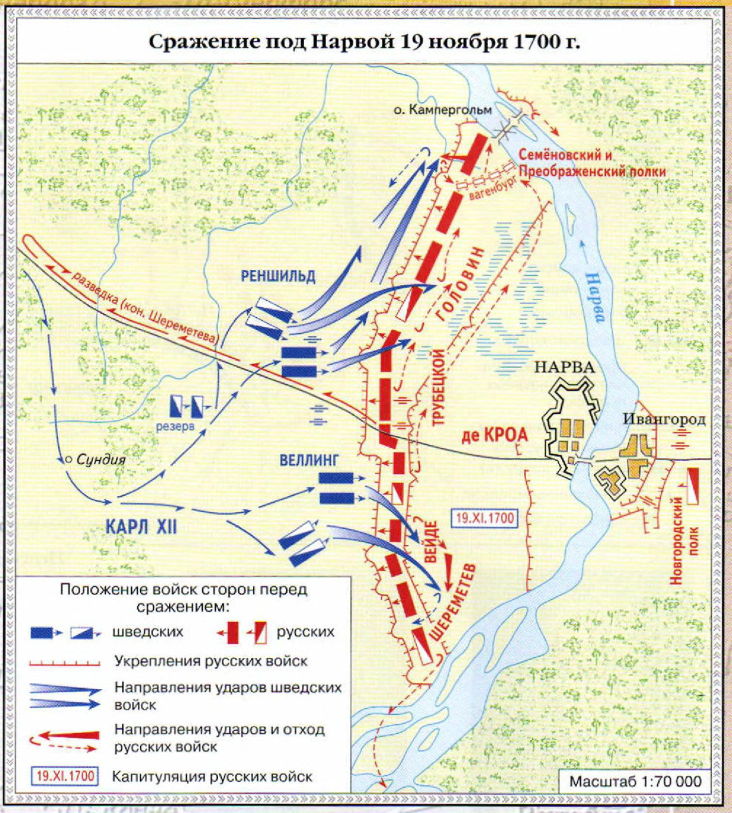 Нарва 1700 г. Битва под Нарвой 1700 карта. Карта битвы под Нарвой 1700 год. Битва на Нарве карта.