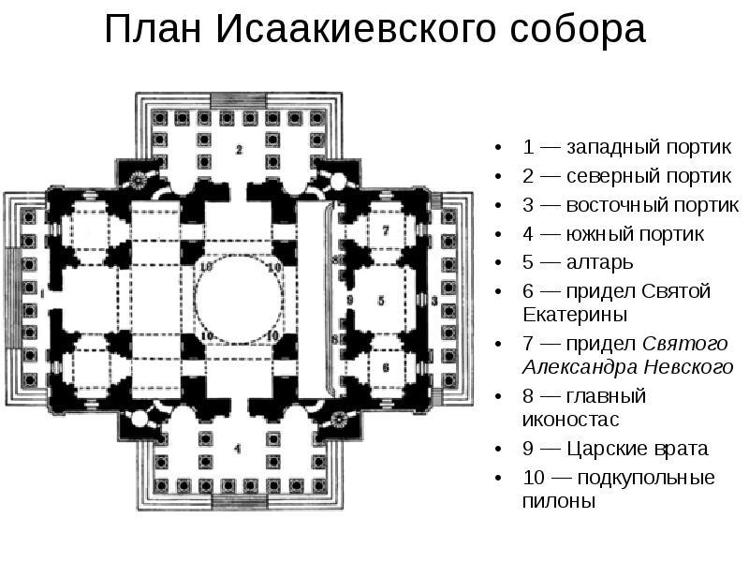 ДК "Россия" (Серпухов), схема проезда и билеты на концерты в ДК "Россия" (Серпух