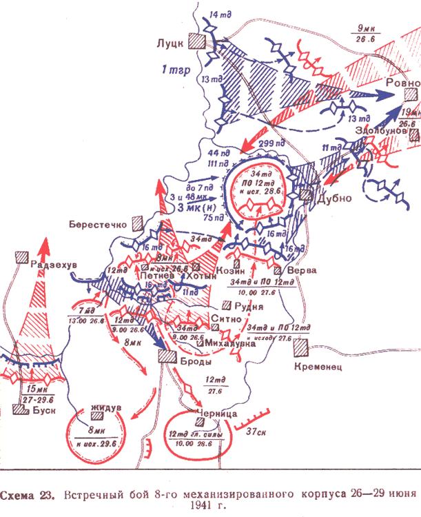 Прохоровка 1941 со знаком
