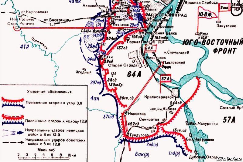 Сталинград карта боевых действий 1942