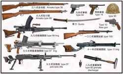 стрелковое оружие Японии