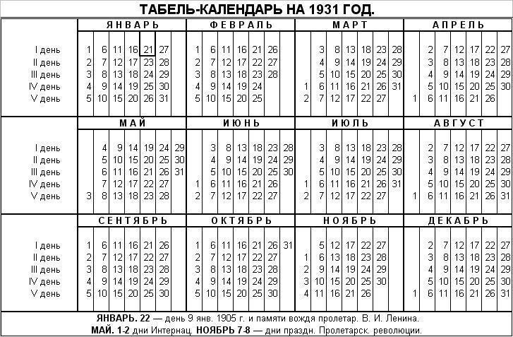 Какой день недели был 22 июня. Табель-календарь на 1931 год. Календарь СССР 1931 года. Революционный календарь СССР 1930. Табель календарь на 1930 год.