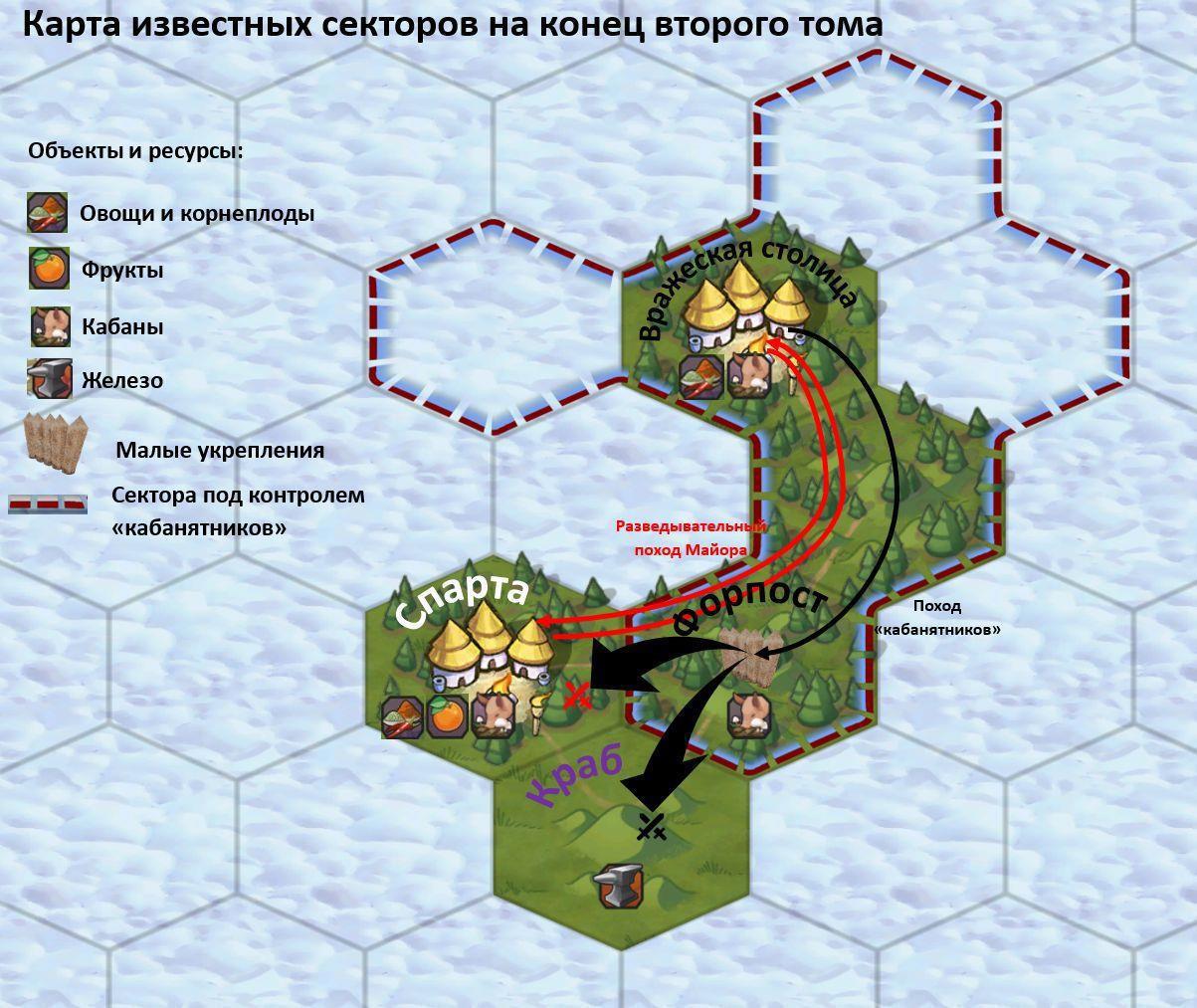 Лорд Системы 2 / Саша Токсик, Яростный Мики