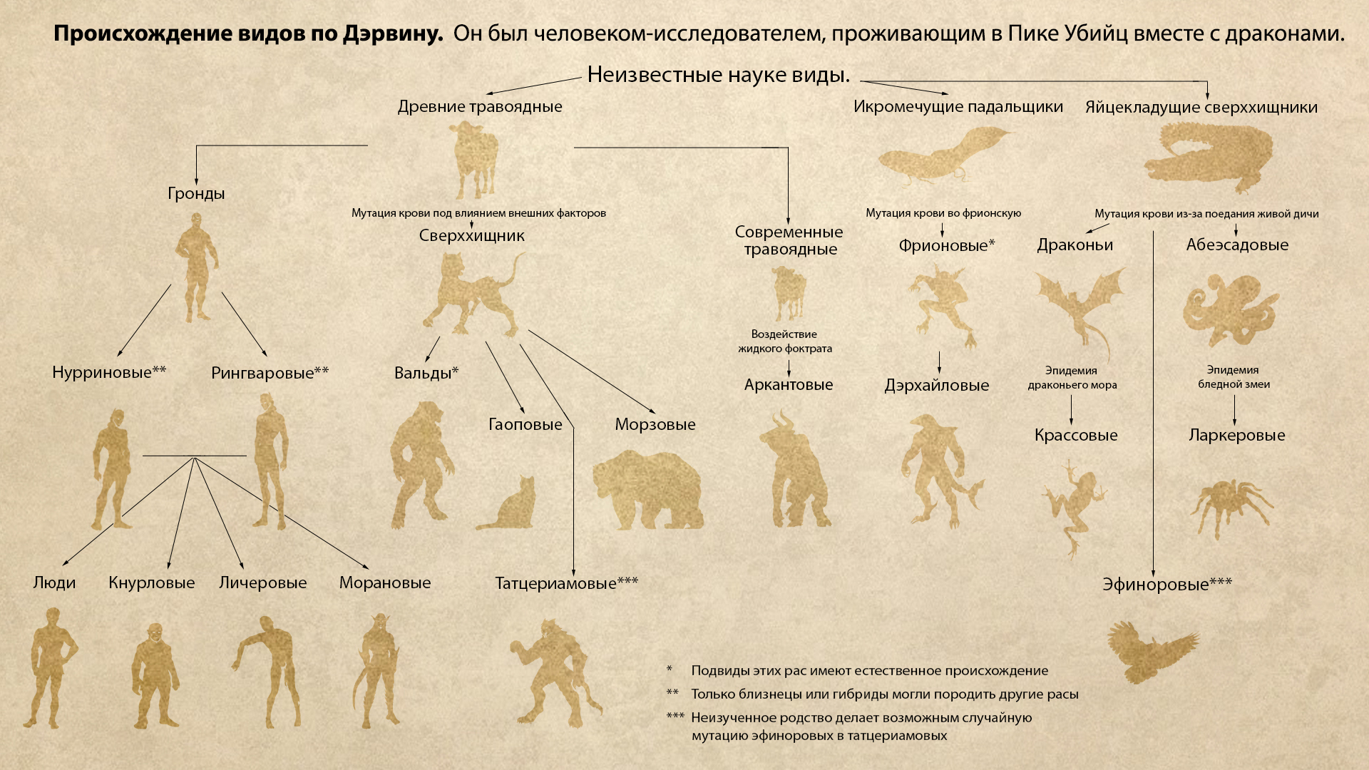 фанфики совсем другая история фото 96