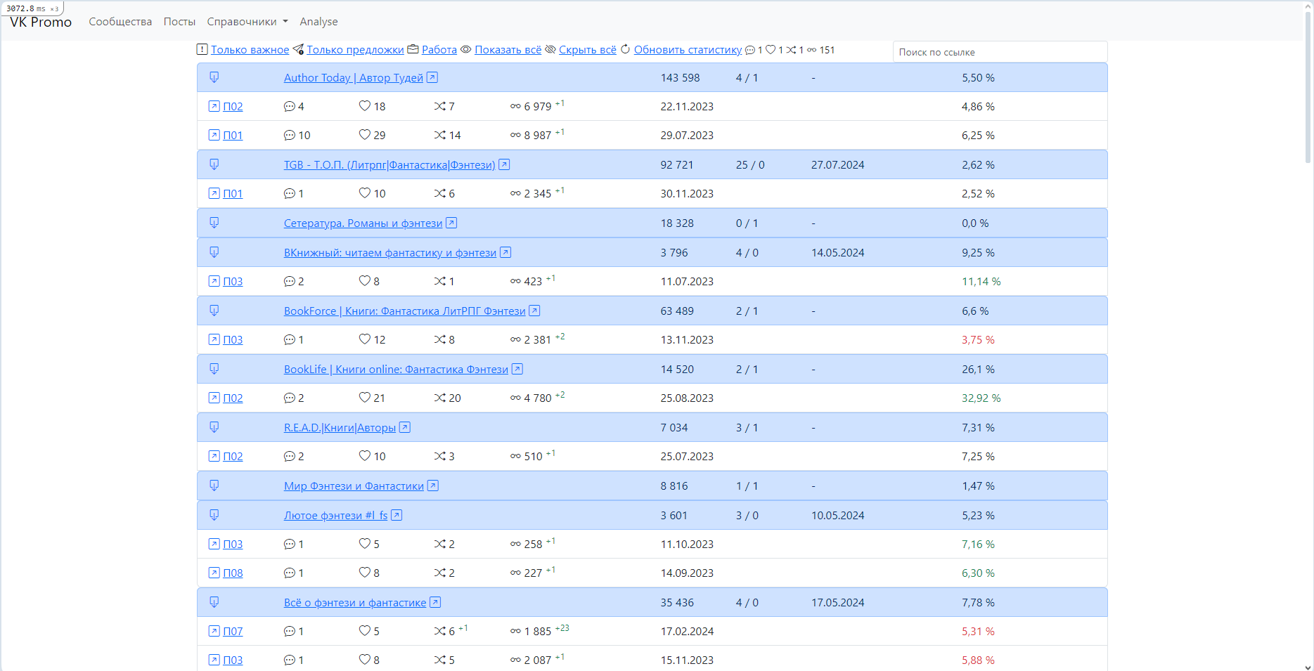 VK Promo главная страница