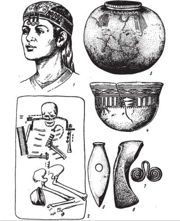 Бронзовый век ученые. Балановская культура бронзового века. Бронзовый век период. Бронзовый век ученые. Эпоха бронзы.