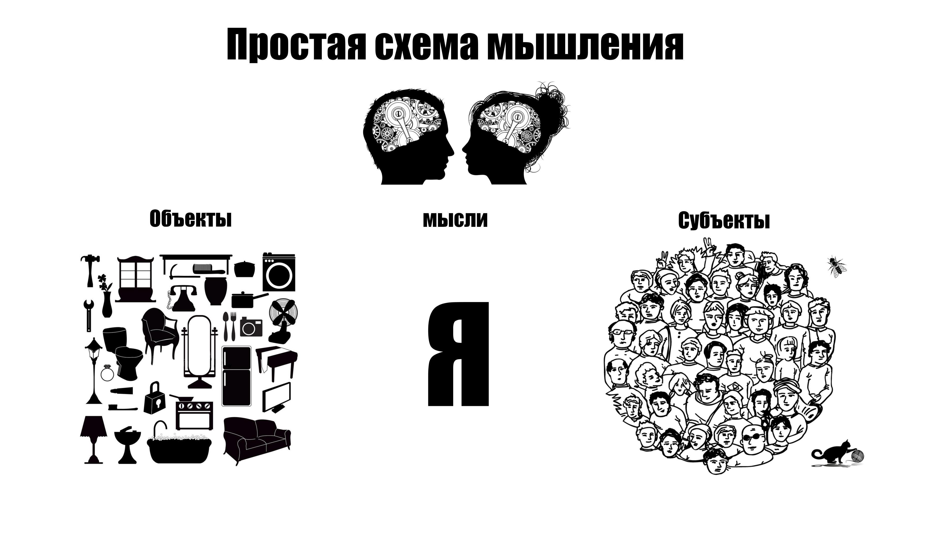 Черное мыш. Пространственное мышление. пространственно временное мышление. черно белое мышление. фильтры восприятия.