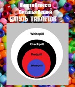 Обложка произведения @Путь таблеток