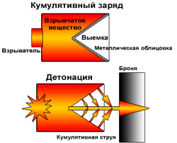 Принцип работы...