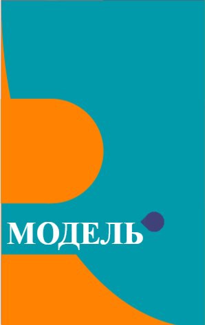 Обложка произведения Модель
