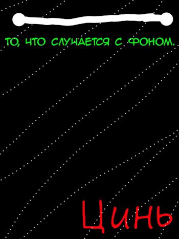 Обложка произведения То, что случается с фоном.