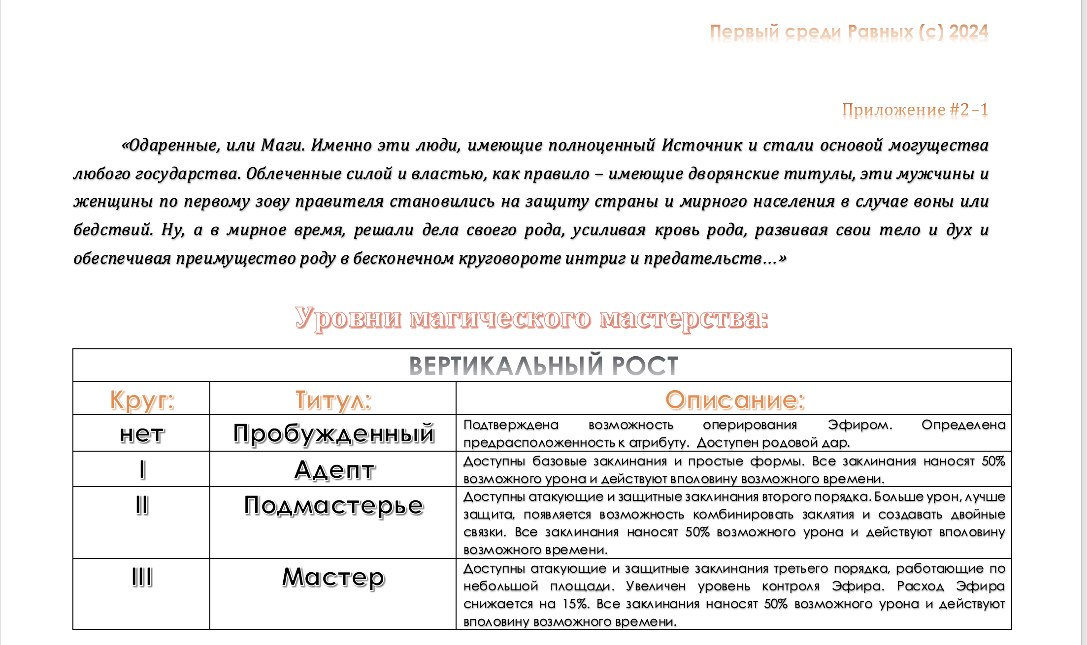 Первый среди равных книга iv
